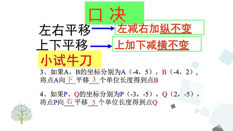 7.2.2_用坐标表示平移第7页