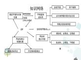 第七章 平面直角坐标系复习 PPT课件 - 人教版七下