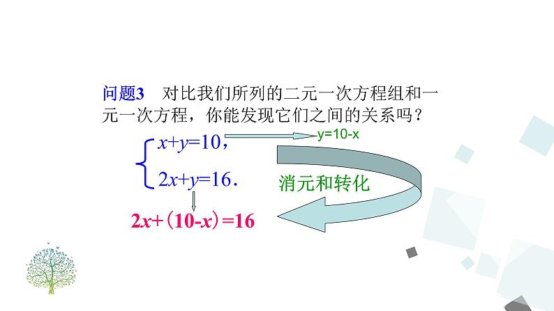 8.2.1  消元（第一课时）第7页