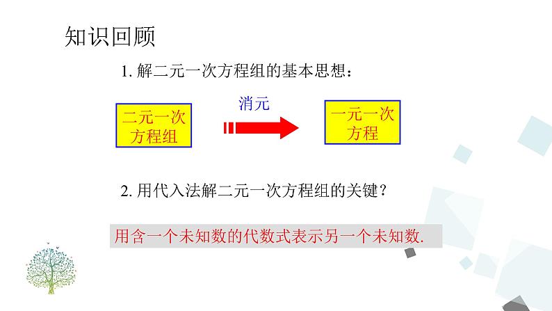 8.2.2消元（第二课时）第3页