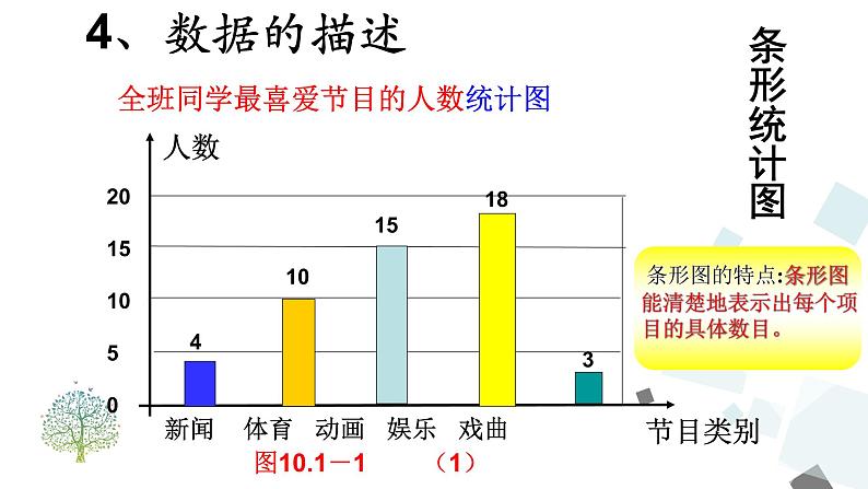 10.1  统计调查 PPT课件 - 人教版七下08