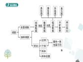 第十章 数据的收集、整理与描述 PPT课件 - 人教版七下