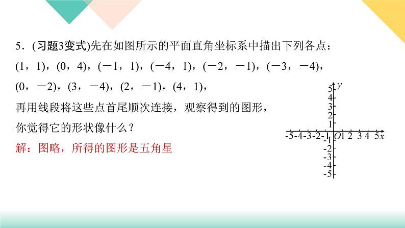 7．1.2　平面直角坐标系-(课堂训练课件)05