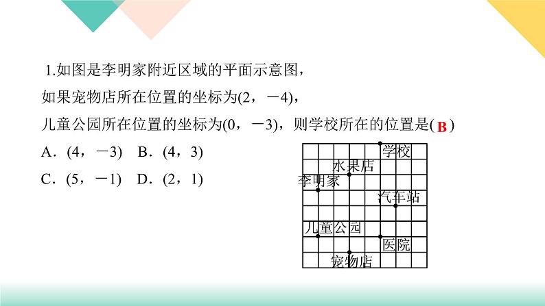 7．2.1　用坐标表示地理位置-(课堂训练课件)03