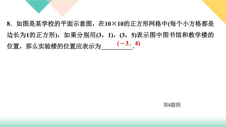 7.章末复习(三)　平面直角坐标系-(课堂训练课件)06