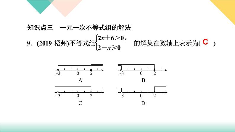 9.章末复习(五)　不等式与不等式组-(课堂训练课件)07