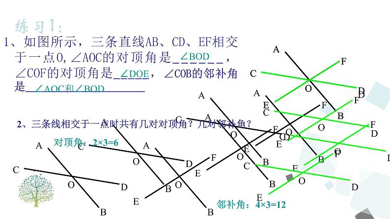 5.1.1 相交线第8页