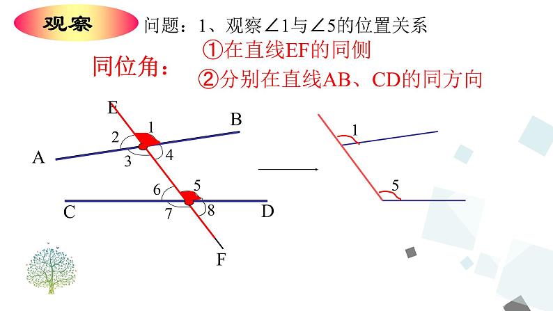 5.1.3 同位角、内错角、同旁内角PPT课件 - 人教版七下05