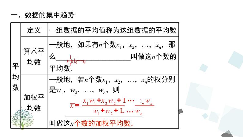 第二十章  数据的分析 小结与复习 课件05