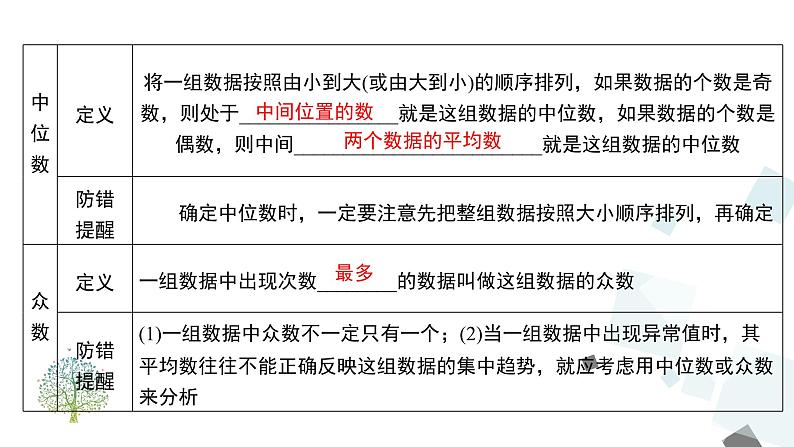 第二十章  数据的分析 小结与复习 课件06