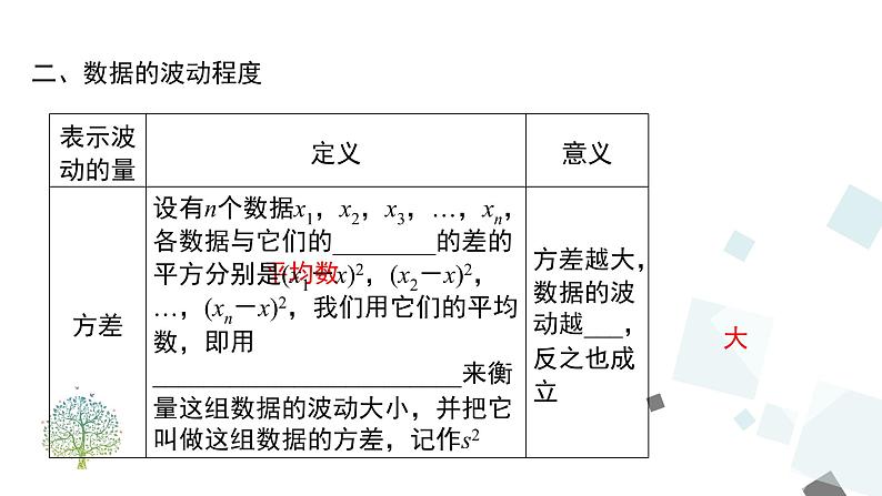 第二十章  数据的分析 小结与复习 课件07