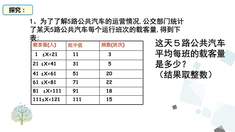 20.1.1 第2课时 用样本平均数估计总体平均数 课件04