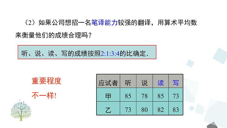 20.1.1 第1课时 平均数和加权平均数 课件06