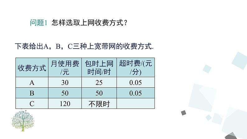 19.3 课题学习 选择方案 课件03