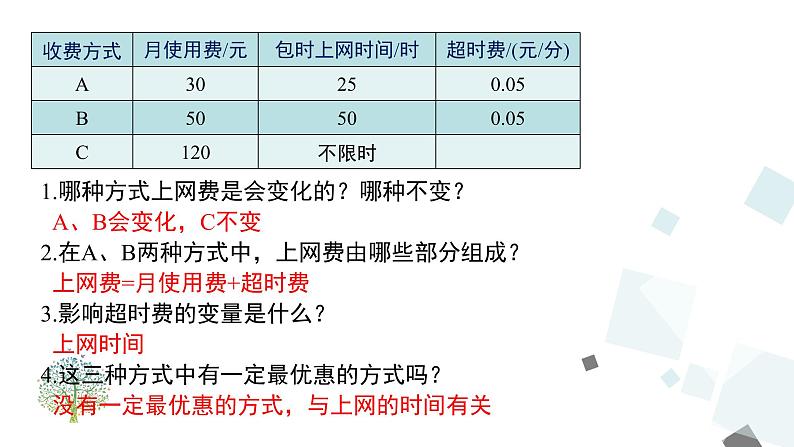 19.3 课题学习 选择方案 课件04