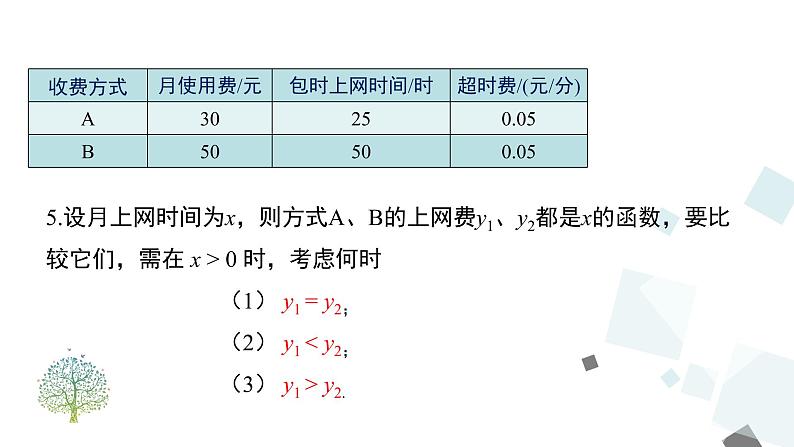 19.3 课题学习 选择方案 课件05