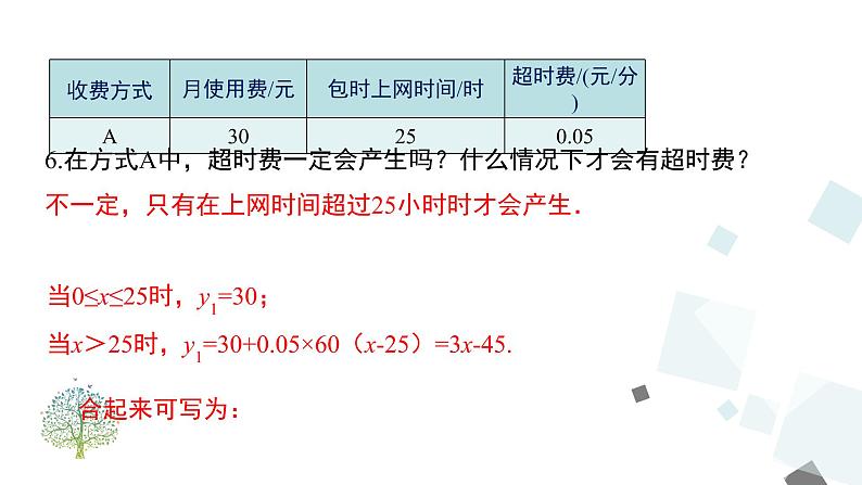 19.3 课题学习 选择方案 课件06