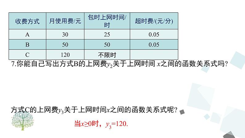 19.3 课题学习 选择方案 课件07