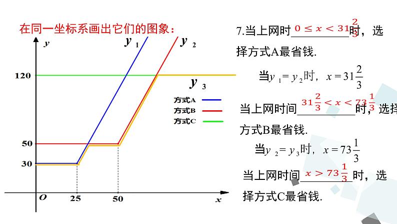 19.3 课题学习 选择方案 课件08