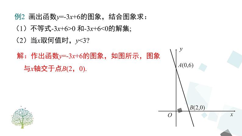 19.2.3 一次函数与方程、不等式 课件08