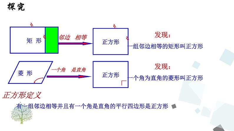 18.2.3 正方形 课件03