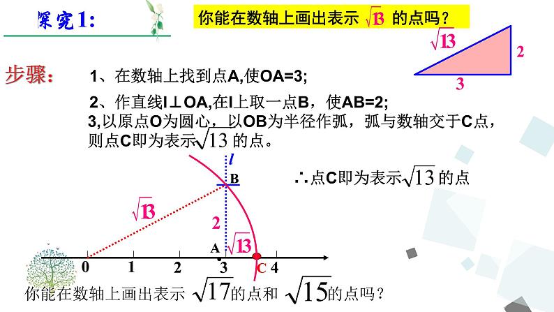 17.1 第3课时  利用勾股定理作图或计算 课件03