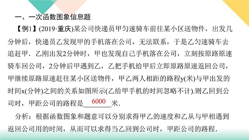 19.专题课堂(六)　一次函数的应用-（课堂训练课件）02