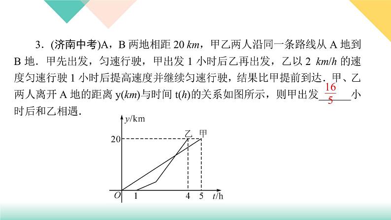 19.专题课堂(六)　一次函数的应用-（课堂训练课件）06