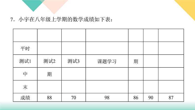 20．1.1　平均数第1课时　平均数与加权平均数-（课堂训练课件）08