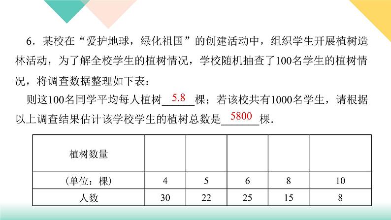 20．1.1　平均数第2课时　用样本平均数估计总体平均数-（课堂训练课件）第8页