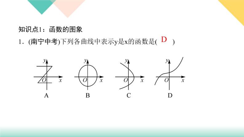 19．1.2　函数的图象第1课时　函数的图象及其画法-（课堂训练课件）03