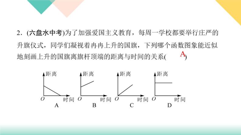 19．1.2　函数的图象第1课时　函数的图象及其画法-（课堂训练课件）04