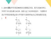 19．1.2　函数的图象第1课时　函数的图象及其画法-（课堂训练课件）