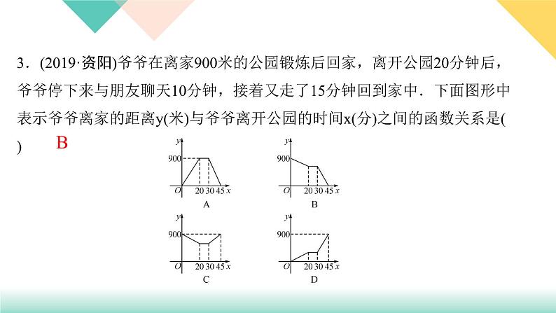 19．1.2　函数的图象第1课时　函数的图象及其画法-（课堂训练课件）05