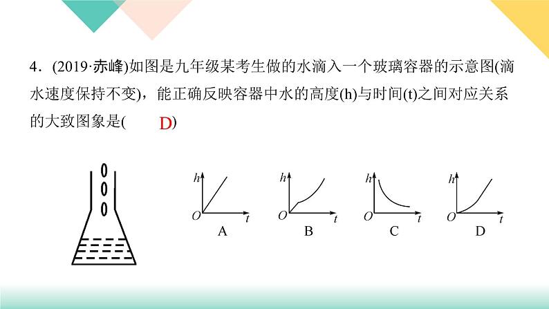 19．1.2　函数的图象第1课时　函数的图象及其画法-（课堂训练课件）06