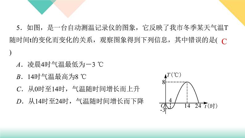 19．1.2　函数的图象第1课时　函数的图象及其画法-（课堂训练课件）07