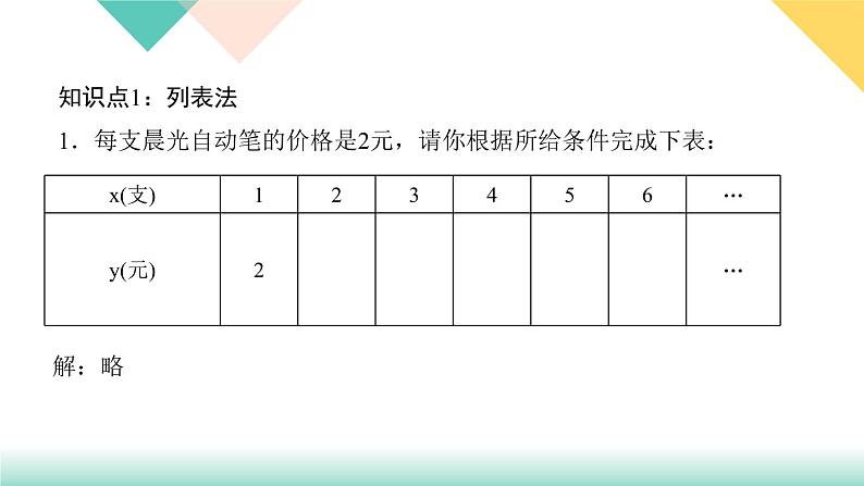 19．1.2　函数的图象第2课时　函数的表示方法-（课堂训练课件）03