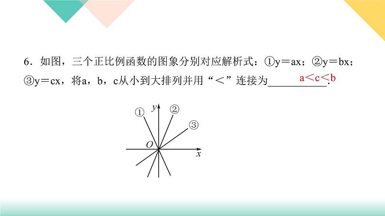 19．2.1　正比例函数第2课时　正比例函数的图象和性质-（课堂训练课件）07