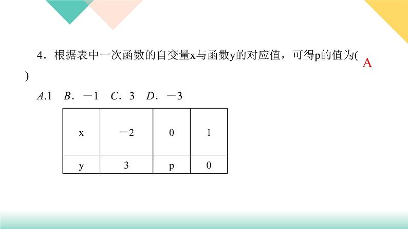 19．2.2　一次函数第3课时　用待定系数法求一次函数解析式-（课堂训练课件）05