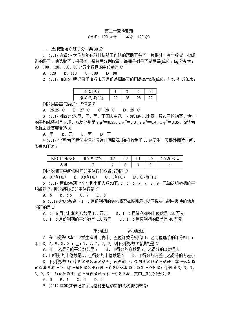 人教版八年级数学下册-第二十章检测题01