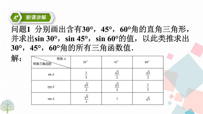 28.1锐角三角函数 第二课时第3页