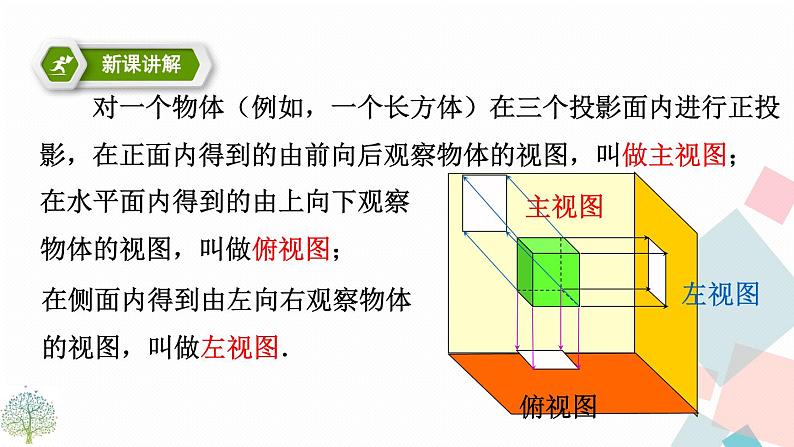 29.2 三视图 第一课时 课件08