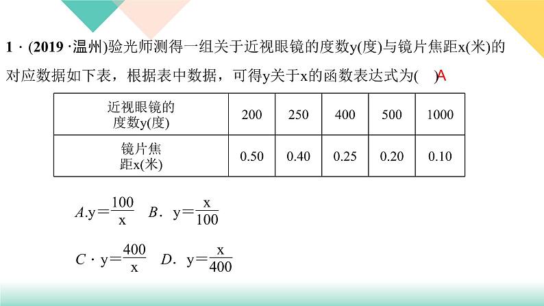 26.2 第1课时　反比例函数在日常生活中的应用-（课堂训练课件）03