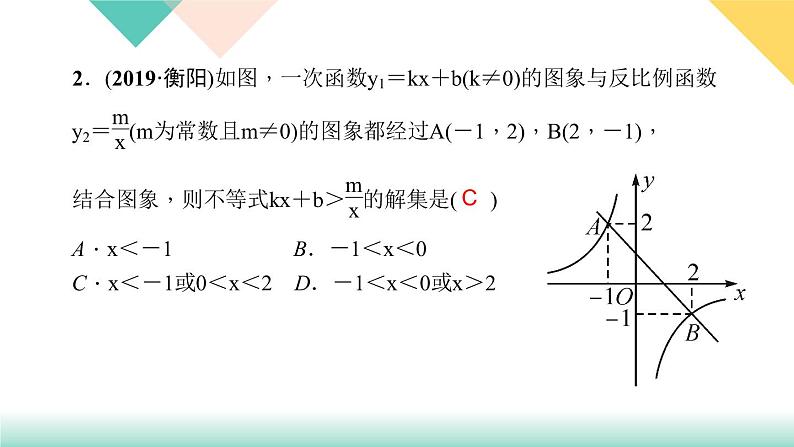 26.专题课堂(二)　反比例函数的综合应用-（课堂训练课件）06