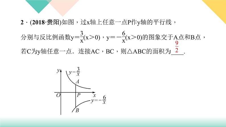 26.专题课堂(一)　反比例函数图象的几何应用-（课堂训练课件）05