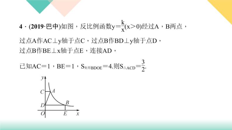 26.专题课堂(一)　反比例函数图象的几何应用-（课堂训练课件）07