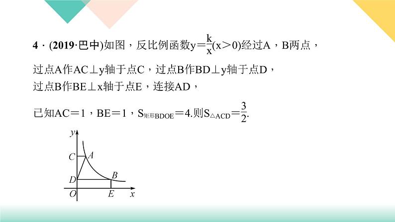 26.专题课堂(一)　反比例函数图象的几何应用-（课堂训练课件）07