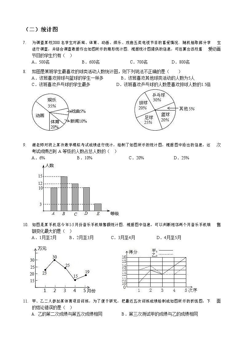 2020年中考数学一轮复习：统计 练习（无答案）02