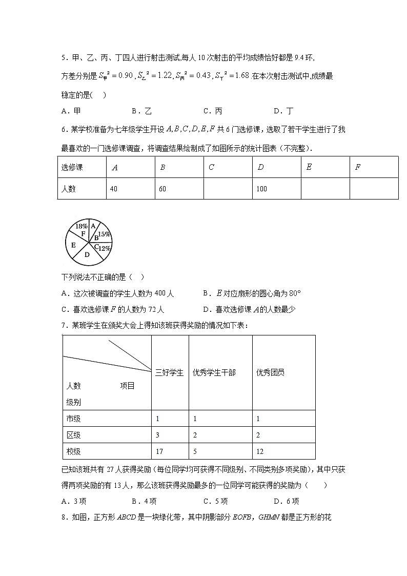 2020年中考数学统计与概念专练(无答案)02