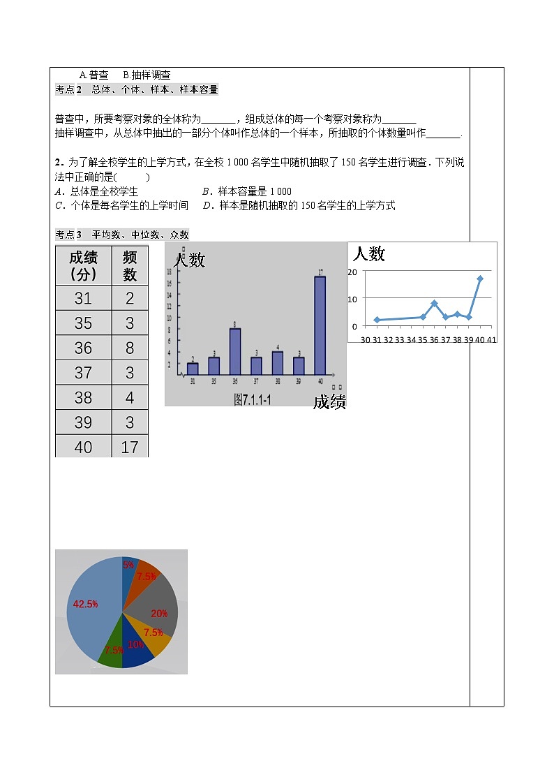 2020年中考数学一轮复习：统计（一） 导学案(无答案)02